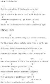 Welcome Looklick Com Bluehost Com Song Lyrics And Chords Miranda Lambert Miranda Lambert Songs