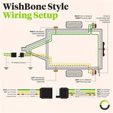 Shematics electrical wiring diagram for caterpillar loader and tractors. F L A T F O U R W I R I N G D I A G R A M Zonealarm Results