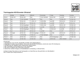 Trainingsplan Fur Einen 60 Kilometer Ultratrail