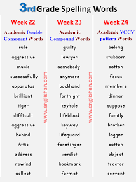 3rd grade spelling list 1 from home spelling words where third graders can practice, take spelling tests or play spelling games free. 3rd Grade Spelling Bee Words List
