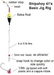 Another Slip Bobber Question Crappie Crappie Fishing Tips Crappie Fishing