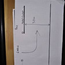 Distance Minimum Entre Portail Et Maison