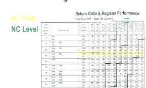Return Air Grille Sizing Chart Globaljapan