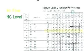 return air grille sizing chart globaljapan