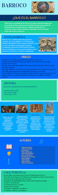 Literatura Barroca Infographic Free Infographic Free Infographic Maker