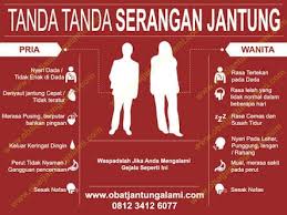 Bicara seputar serangan jantung, ternyata ada beberapa tanda yang terjadi pada tubuh satu bulan sebelum diri anda mengalami serangan jantung. Tarakaisme Info Penting Tentang Jantung Hasil Diskusi Facebook