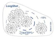 Image result for how to hit the golf ball in the center of the club face