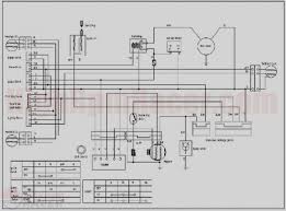 Complete wiring harness replacement kit for 4 stroke quad / atv fits most of chinese made 150cc 200cc 250cc 300cc atv / quad and dirt bike . Chinese 110cc Atv Wiring Diagram 90cc Atv Electrical Diagram Electrical Wiring Diagram