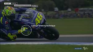 Découvrez les idées de génie de gifi tout au long de l'année sans oublier les soldes et le black friday pour faire des affaires à prix discount. Video Different Braking Techniques In Motogp Motorcycle Sports