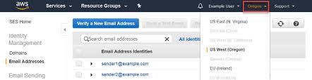Verifying An Email Address Amazon Simple Email Service