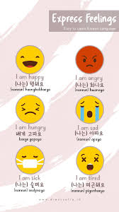 Express Feelings Di 2020 Bahasa Korea Belajar Pengetahuan