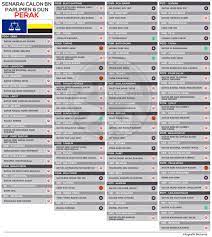 * di atas adalah senarai buffet ramadhan di sekitar perak. Bernama En Twitter Infografik Senarai Calon Bn Parlimen Dun Perak