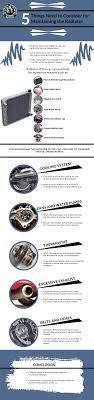 5 Things Need To Consider For Maintaining The Radiator Normal Temperature Radiators Water Pumps