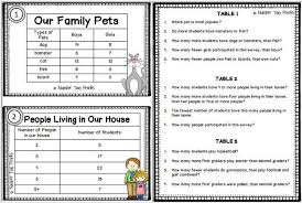 Math Center Frequency Tables Math Worksheets Math Centers Kids Math Worksheets
