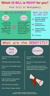 which is right for you post 9 11 or montgomery gi bill