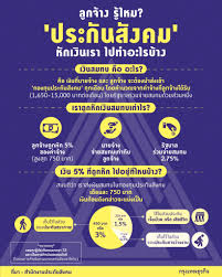 We did not find results for: à¸›à¸£à¸°à¸ à¸™à¸ª à¸‡à¸„à¸¡à¸¡à¸²à¸•à¸£à¸² 33 à¸– à¸à¸« à¸à¹€à¸‡ à¸™à¸ªà¸¡à¸—à¸šà¹à¸¥ à¸§ à¹„à¸›à¹„à¸«à¸™