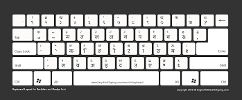 You can use this wallpapers on pc, android, iphone and tablet pc. 3 Free Marathi Keyboard To Download à¤®à¤° à¤  à¤• à¤¬ à¤° à¤¡ Kurti Dev And Delvys Font