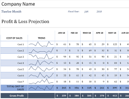 Profit And Loss Office Com