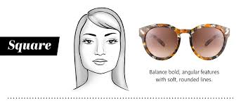 Sunglasses Face Shape Guide Clearly Blog Eye Care