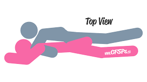 Open Sesame Sex Position: How to Do It, 5 Tips That Spice It Up