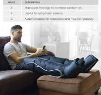 Leg Compression Pump and Sleeves - Full System