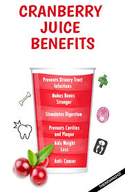 Amazing Benefits Of Cranberry Juice Cranberry Juice Benefits Cranberry Benefits Cranberry Juice