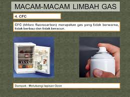 We did not find results for: Oleh Faiz Agil Wirawan Ppt Download