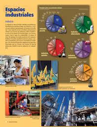Deverian de ponesrse a estudiar en lugar de dar su opinión e incluso yo lo hice porque los vi mensajeandose y lo que dicen no es nada haserca del libro de geografía. Atlas De Geografia Del Mundo By Raramuri Issuu