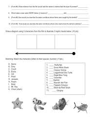 Finding Nemo Worksheet Answers Finding Nemo Unit 5 In 2020 Science Worksheets Basic Sight Words Word Problem Worksheets