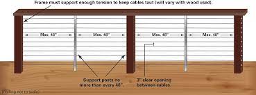 Cable deck railing ideas are another excellent method to make way for views and to provide your deck design a modern style. Deck Cable Railing Framework Wiserail