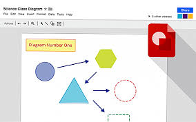 Check spelling or type a new query. Blog Alat Pembuat Flowchart Online Gratis Terbaik