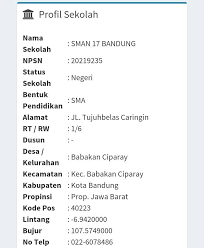 Tk spk sd spk smp spk sma pondok pesantren smag.k skb taman seminari tklb pratama w p adi w p madyama w p utama w p smak. Sma Negeri 17 Bandung Photos Facebook