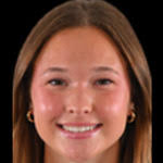 Estadísticas y clasificación de Annie Clapp