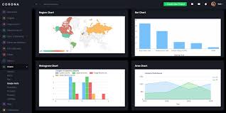 For more detailed official information on travel to finland and the coronavirus situation in finland, please refer to the additional links in this article. Github App Generator Flask Dashboard Corona Dark Pro Flask Dashboard Corona Dark Pro Design Appseed