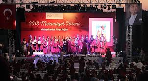 Wigs.com has been visited by 10k+ users in the past month Istinye Universitesi Nde Mezuniyet Heyecani Yasandi Www Mahalligundem Com Haber Portali