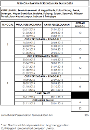 Malaysia Students January 2015