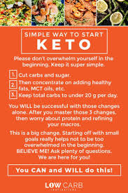 Pin On Keto Diet For Weight Loss