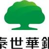 語系 ： 中文(繁體) 中文(简体) english ພາສາລາວ tiếng việt. 1