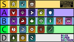 We did not find results for: Dota Underlords Strategy Guide October Top Strategies And Beginner S Tips Rock Paper Shotgun