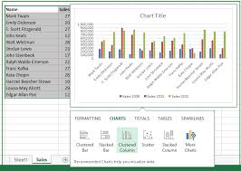 Excel Geek Express Otherwise Known As Quick Analysis