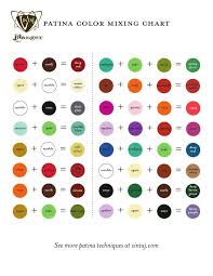 Patina Color Mixing Chart Color Mixing Chart Mixing Paint