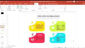 Memahami kronologi perkembangan nasionalisme di barat. Smk Seri Mulia Bab 2 Malaysia Dan Ekonomi Global