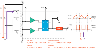It's a simple source of oscillating in astable mode, the output cycles on and off continuously. 555 Timer Ic Working Principle Block Diagram Circuit Schematics
