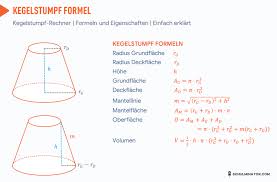 Kegelstumpf Online Berechnen Volumen Mantelflache Oberflache Mathe Formeln Physik Und Mathematik Mathe Unterrichten