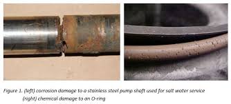 Some signs of electrolysis are an abnormal odor, green tinted staining on the pipe and corrosion which one may not become aware of as the piping is located below ground level. Useful Information On Pump Corrosion And Chemical Compatibility