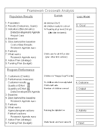 Framework Crosswalk Analysis Rba Implementation Guide Analysis Implementation Guide Framework