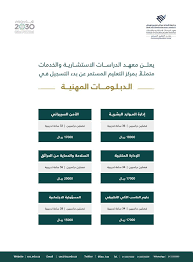 الأستاذ بجامعة الإمام عبدالرحمن بن فيصل. 6ge6okgibtmcim