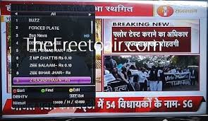 Written by rajasthan news track. Zee Rajasthan News Temp Free To Air From Ses 12 Satellite Dish Tv