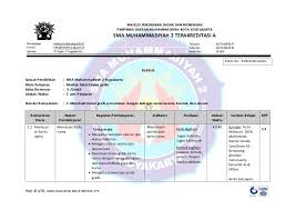 We did not find results for: Dasar Desain Grafis Kelas X Masnurul