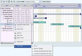 Rogue Wave Jviews Gantt Sample Gantt Chart Viewer Jsf And